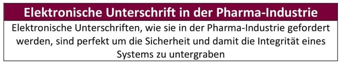elektronische Unterschrift Erklärung